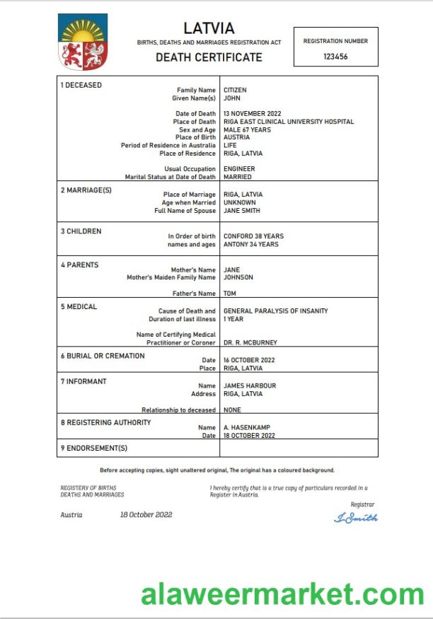 Latvia vital record death certificate Word and PDF template